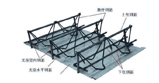 新款生產(chǎn)線TD4-130鋼筋桁架樓承板