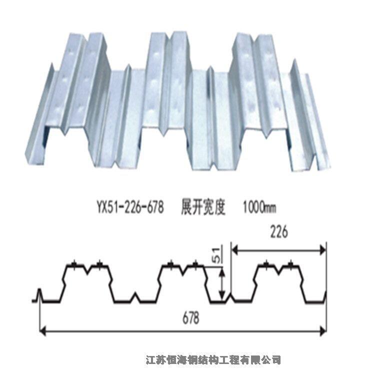 合肥樓承板廠(chǎng)家供應(yīng)660閉口樓承板