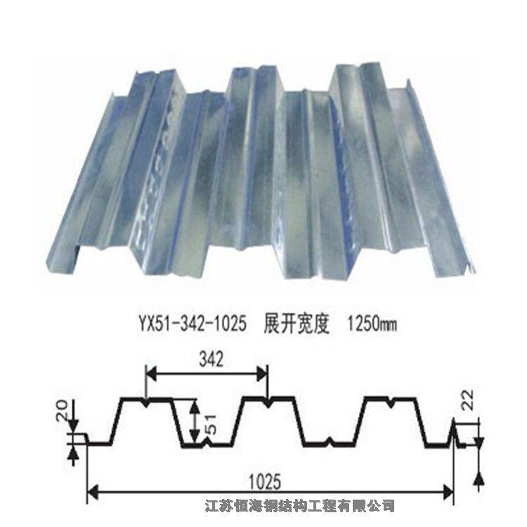 YX75-200-600樓承板生產(chǎn)廠家定做加工