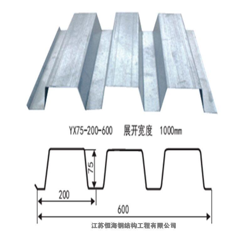 YX51-250-750樓承板生產(chǎn)廠家定做加工