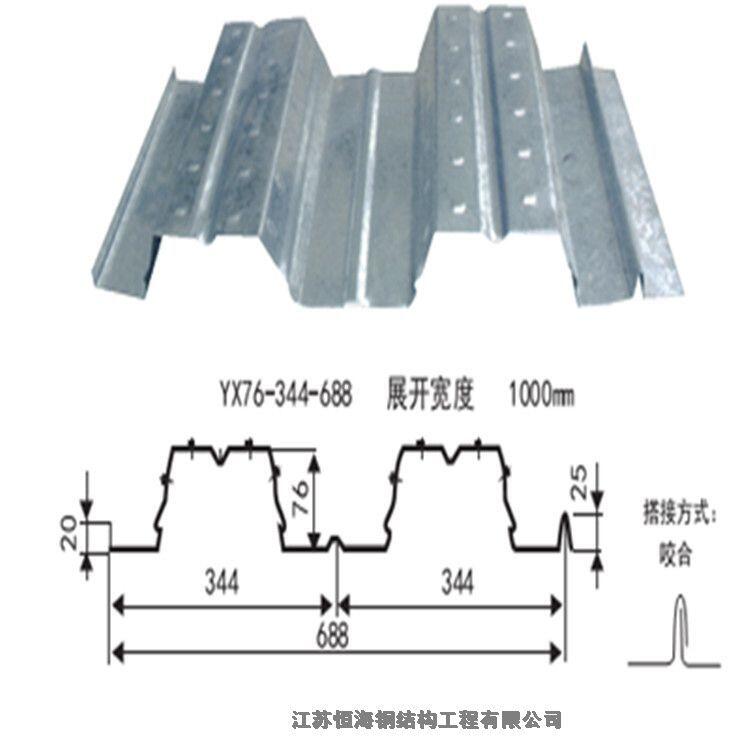 上海樓承板廠家供應(yīng)555閉口樓承板