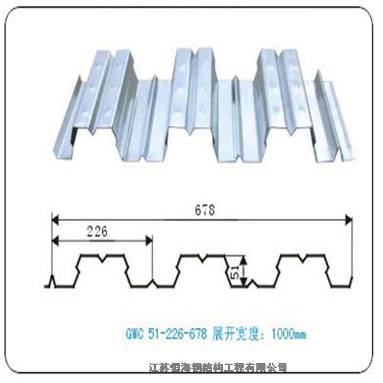 YXB65-240-720閉口樓承板生產(chǎn)廠家來(lái)電咨詢