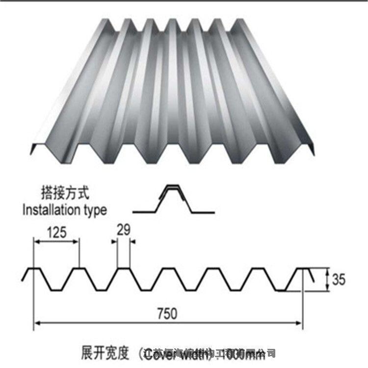 南通樓承板廠(chǎng)家供應(yīng)720開(kāi)口樓承板