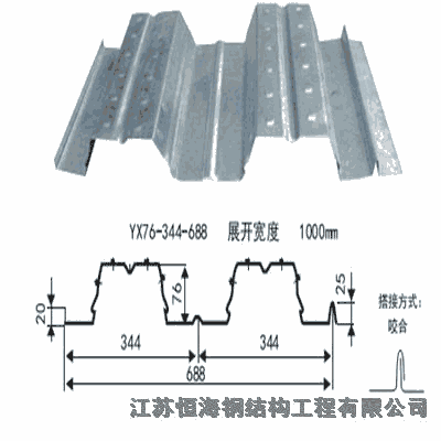 YX75-200-600樓承板生產(chǎn)廠家恒海鋼構(gòu)