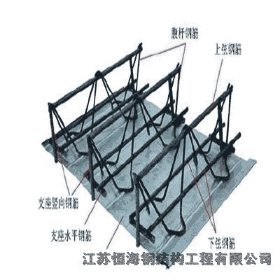 蘇州TD5-170鋼筋桁架樓承板廠家供應(yīng)