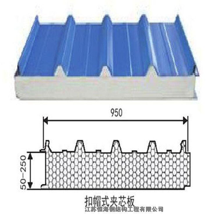 嘉興聚氨酯隔音板規(guī)格型號(hào)