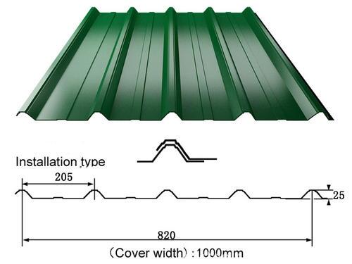 YX28-205-820型彩鋼瓦 1025型彩鋼瓦