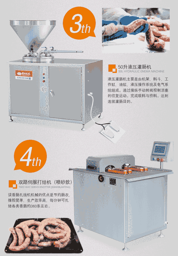 香腸成套流水線 全自動液壓式灌腸機 臘腸風干腸灌腸機器