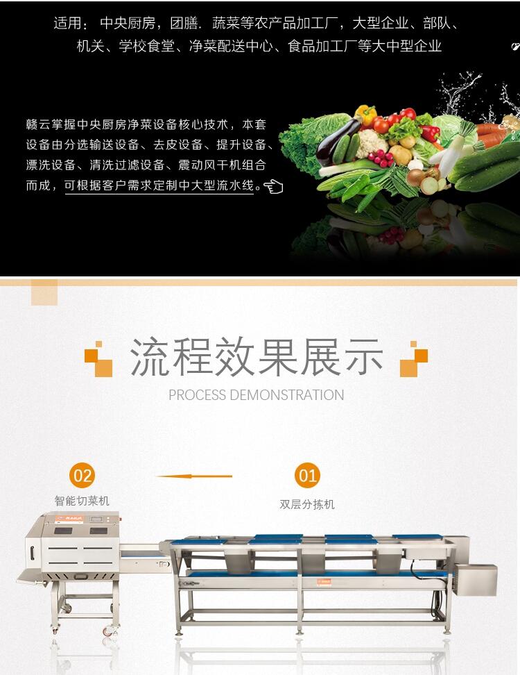 浙江預制菜加工設備供應商預制菜加工設備源頭廠家