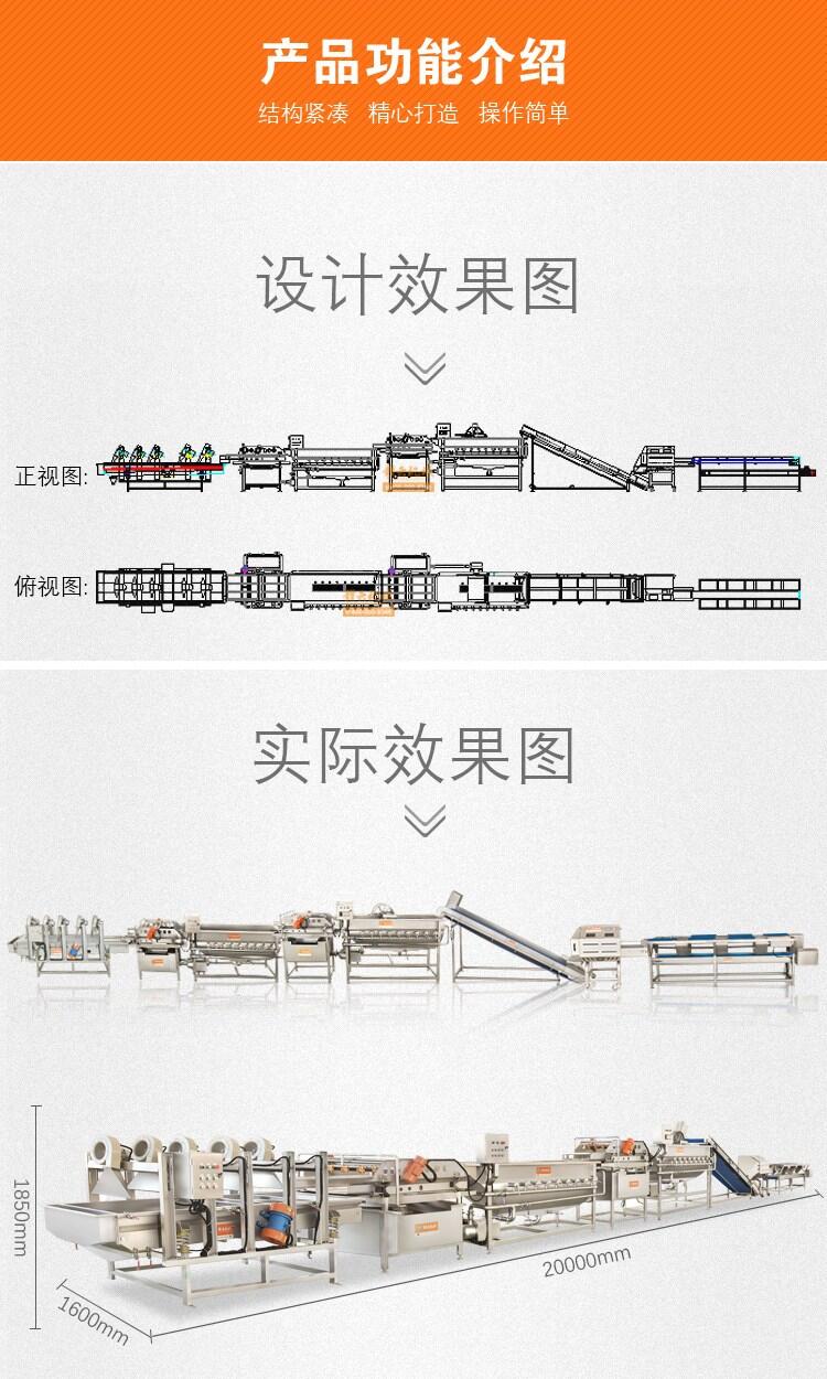 吉林一站式中央廚房設(shè)備廠家實(shí)力廠商贛云機(jī)械源頭廠家