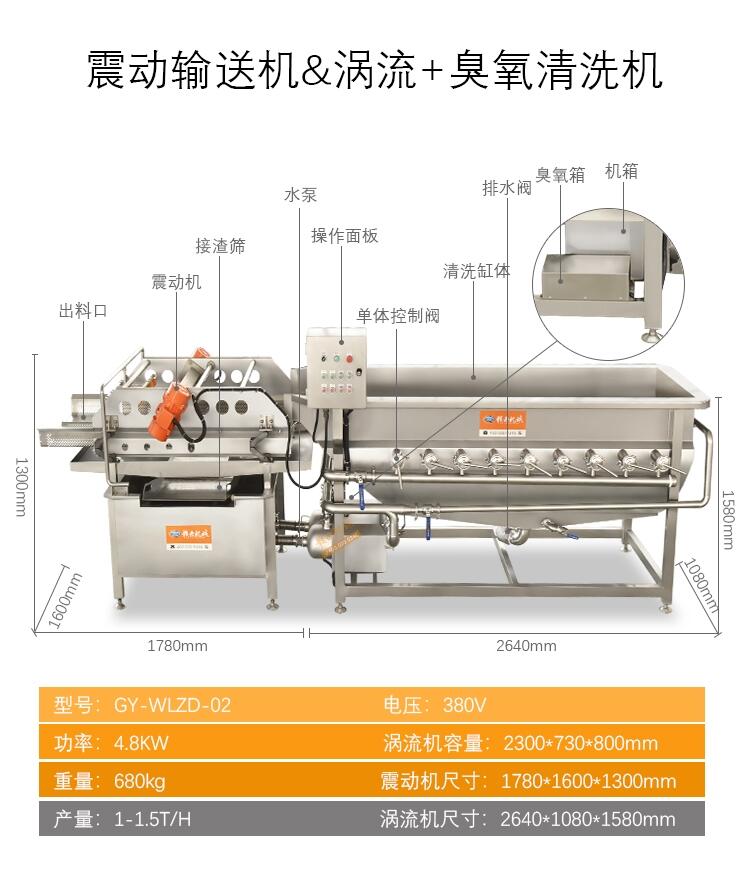 新疆和田地區(qū)農(nóng)副產(chǎn)品深加工設(shè)備預(yù)制菜生產(chǎn)線配送中心凈菜清洗線