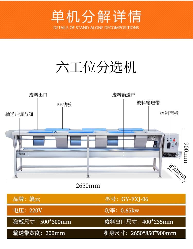 黑龍江做預(yù)制菜的生產(chǎn)企業(yè)凈菜配送中心贛云免費提供整體解決方案