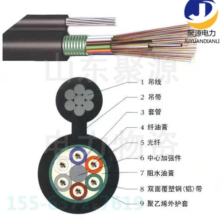 GYSTCS  光纖松套管 自承式光纜八字形供應(yīng)