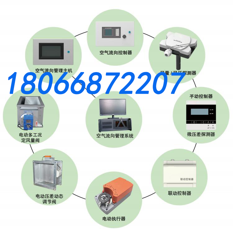 SKYC/T微壓差探測器 SKQL空氣流向管理系統(tǒng)  聯(lián)動控制器 壓差檢測器