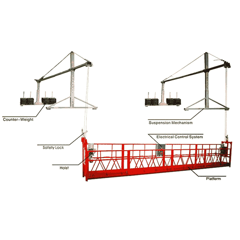 電動吊籃高空作業(yè)吊籃生產(chǎn)廠家