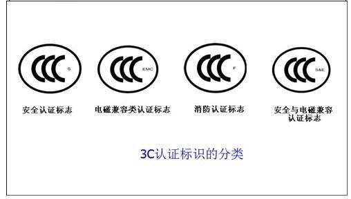 濱州CCC認證申請操作步驟，濱州CCC認證申請條件