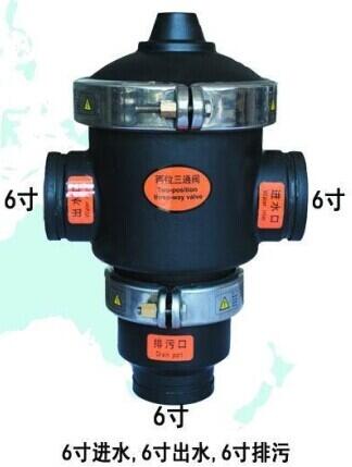 KM58P-6*6*6過濾器用二位三通閥(液動/氣動反沖洗閥)