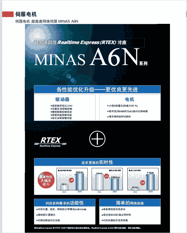 MHMF042L1U2M供應(yīng)松下伺服電機(jī)原裝正品現(xiàn)貨