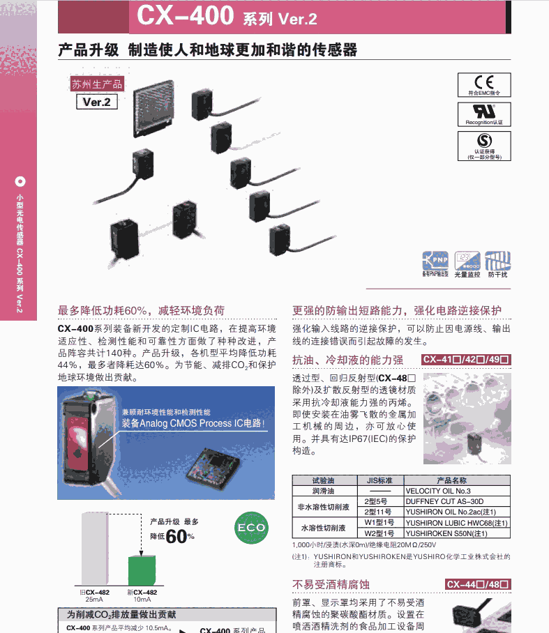 正品光電傳感器CX-491回歸反射型帶偏極濾光器