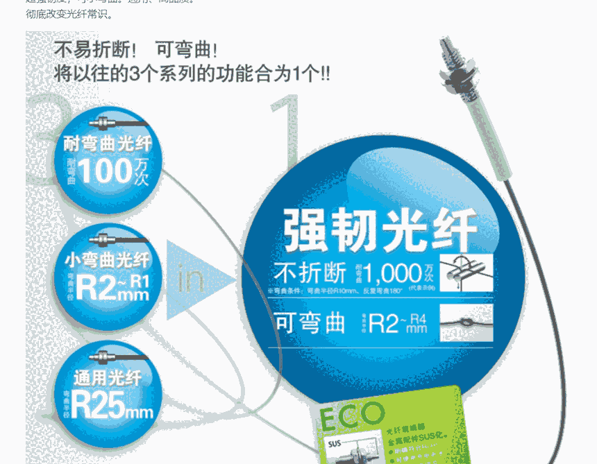 Panasonic松下 FD-35G 光纖放大器 光纖傳感器 全新原裝現(xiàn)貨