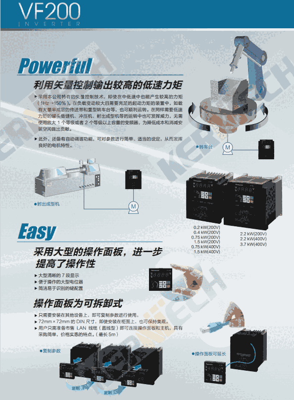 供應(yīng)松下變頻器AVF200-0154 松下VF200系列小型高性能三相4.0A