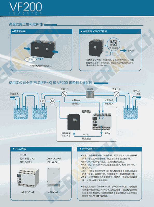 供應(yīng)松下變頻器AVF200-0074 松下VF200系 400V 0.75KW 變頻器