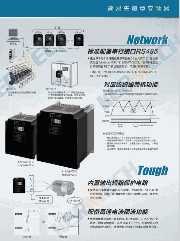 供應(yīng)松下高效運行性能卓越矢量型變頻器 AVF200-0074 AVF200-0154