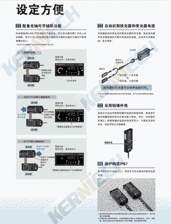 供應(yīng)松下繼電器AY32002 | 4點單元繼電器/4點終端