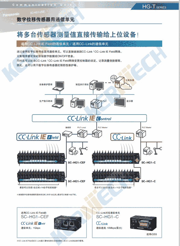 Weinview/威綸 MT6103IP 原廠封裝 最近批號(hào)