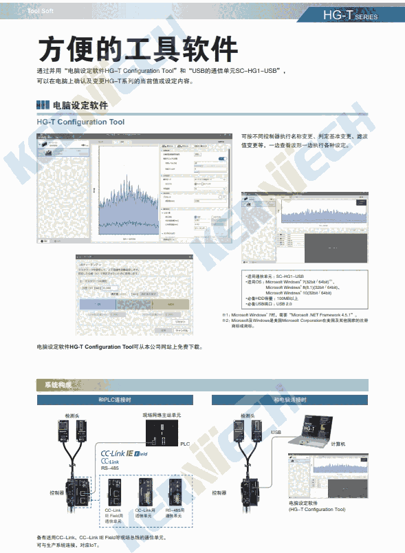 MT8051IP威綸觸摸屏臺灣原廠原裝批發(fā)價格特價全新質(zhì)保一年