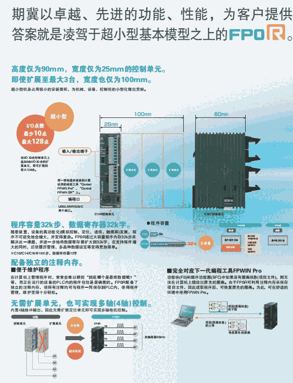 供應(yīng)松下可編程控制器PLC控制模塊AFP0RC16CT