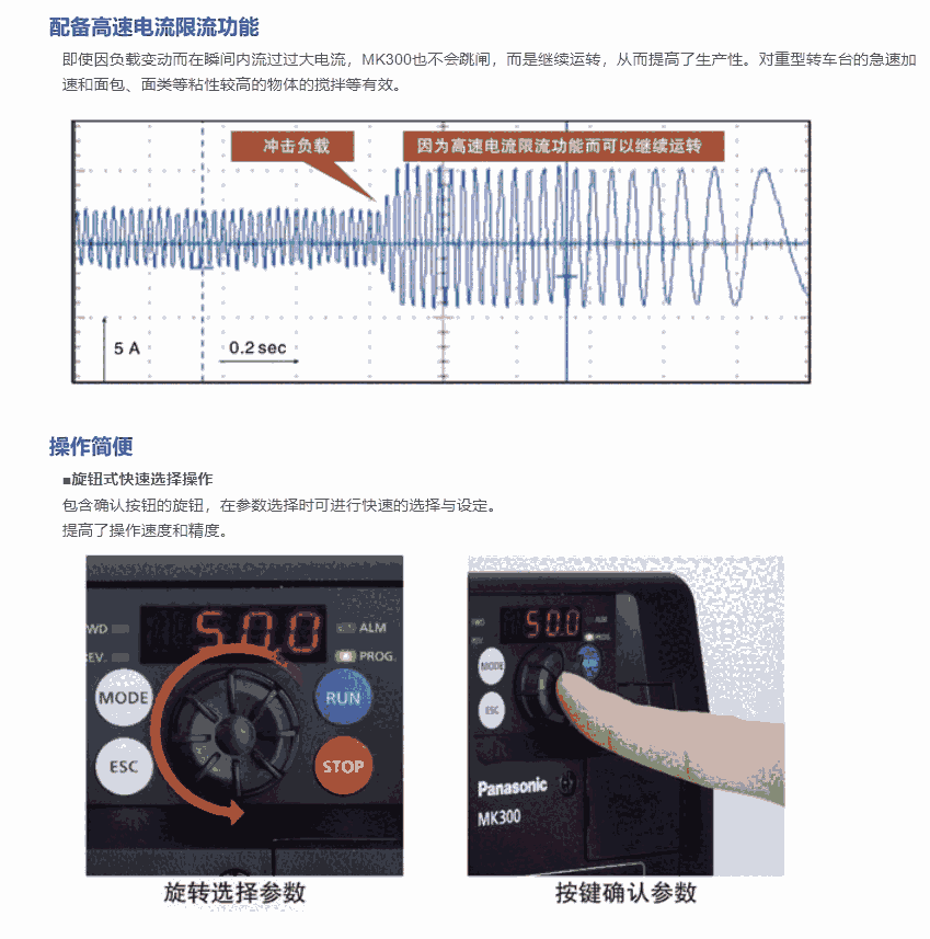 原裝正品AMK3000114松下變頻器11KW/三相380V