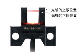 松下U型微型光電傳感器PM-65系列PM-K65一級(jí)代理