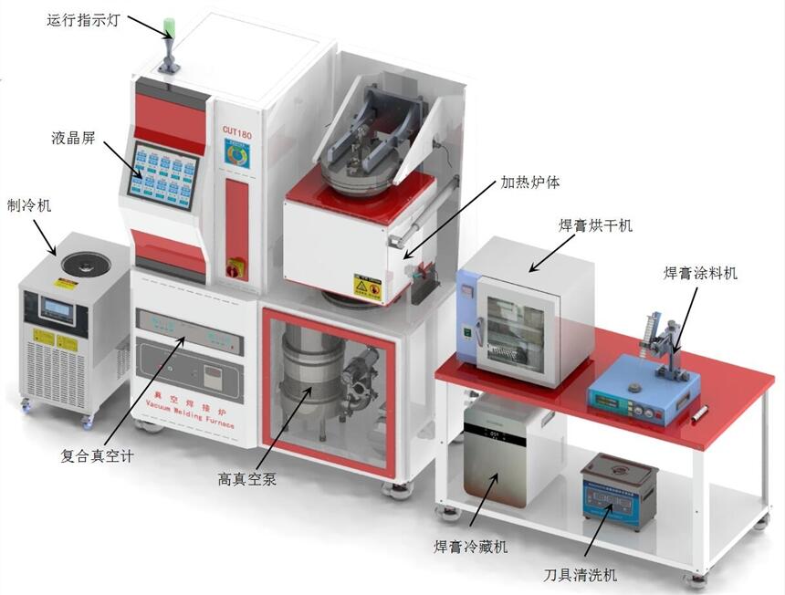 人造單晶刀具  釬焊銅 不銹鋼的零件真空焊接爐