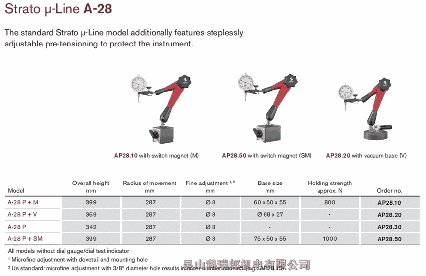 瑞士fisso量表座M-28.20 蘇州供應(yīng)