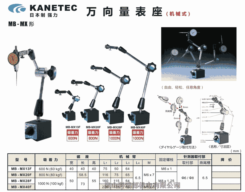 日本強(qiáng)力KANETEC磁性底座80KG