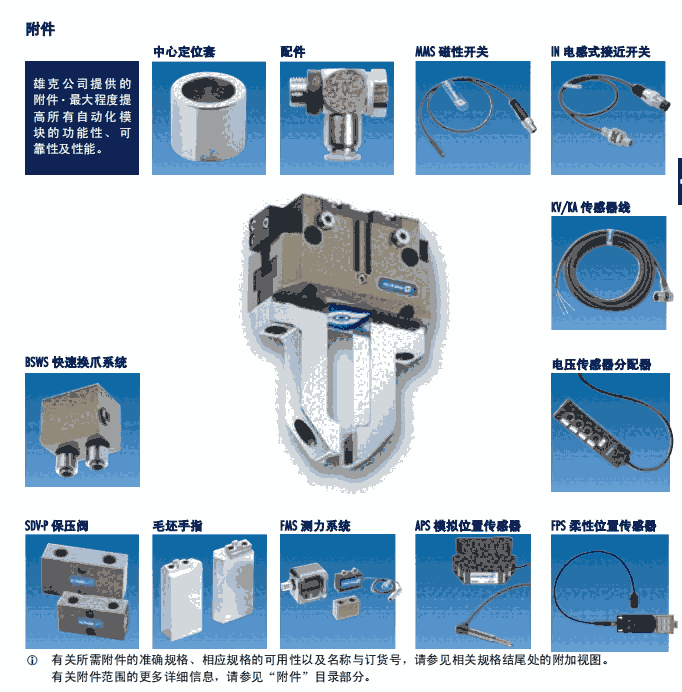 雄克SCHUNK機械手杭州總代理PRG 34-60, 0303692