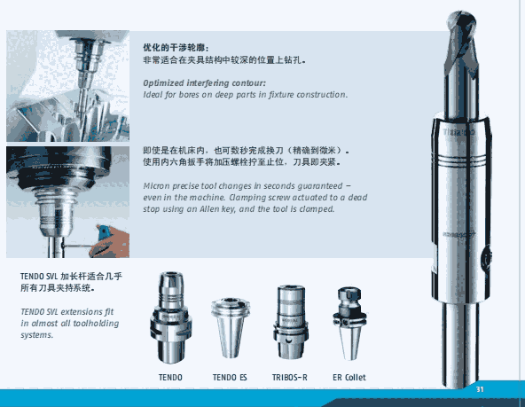 德國雄克SCHUNK液壓刀柄常熟特價(jià)