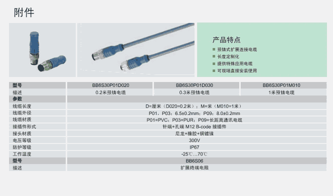 宜科編碼器105000A01M030