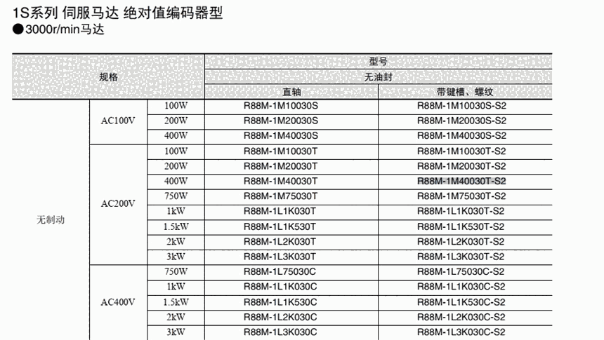 歐姆龍1S系列400W伺服電機 R88M-1M40030T-S2