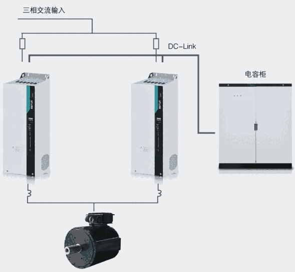 埃斯頓低俗大扭矩交流伺服EMT2-200GW-LAVA30-001吳江代理