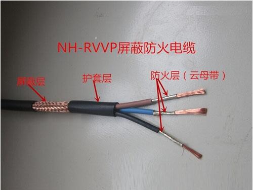 河南商丘夏邑HYAP-53報(bào)價(jià)200*2*0.5一覽表2023已更新(今日/資訊)