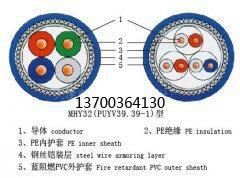 河北承德雙橋阻燃礦用MGTS光纜價格100*2*0.6一覽表2022已更新(今日/資訊)