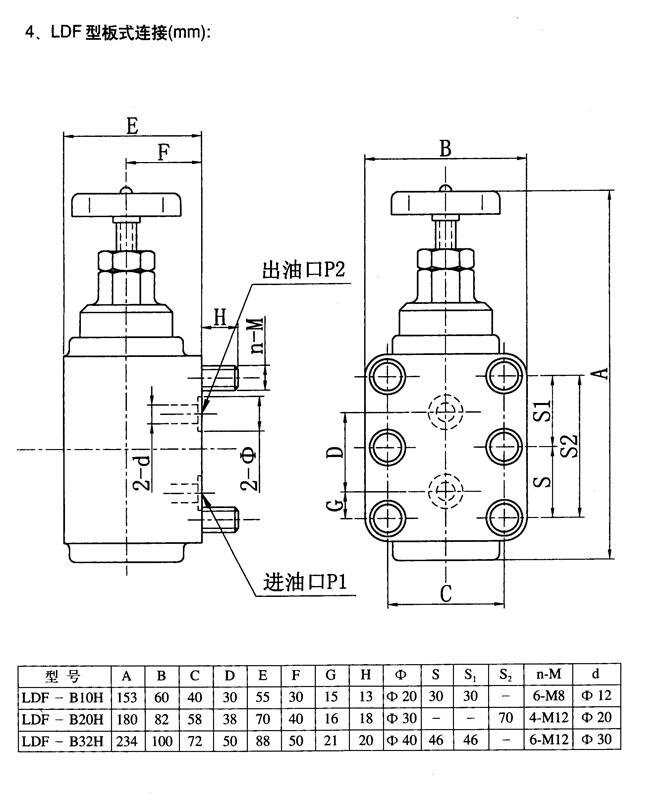 廠家供應(yīng):漳州市24EO-B10H-TZZ,電磁換向閥,性價比高