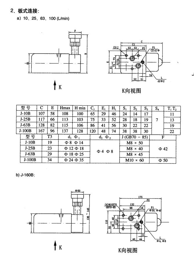 廠家供應:杭州市34SM-B20H-T,手動換向閥,安全可靠