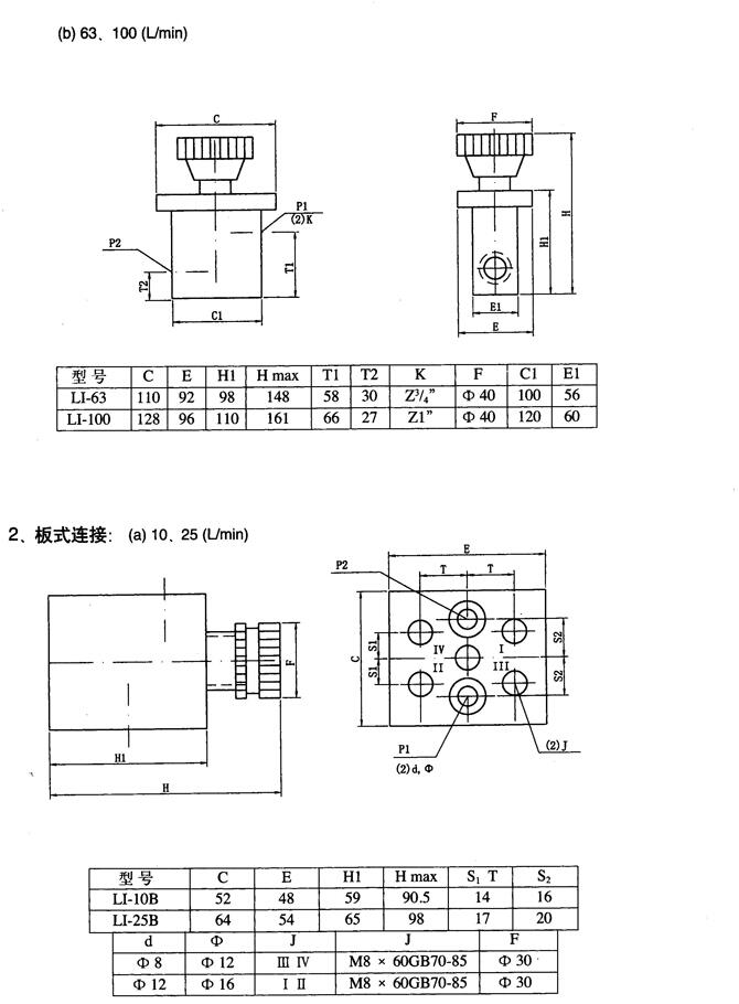 廠家供應(yīng):龍巖市XD2F-L10H4-S,直控單向順序閥,性價(jià)比高