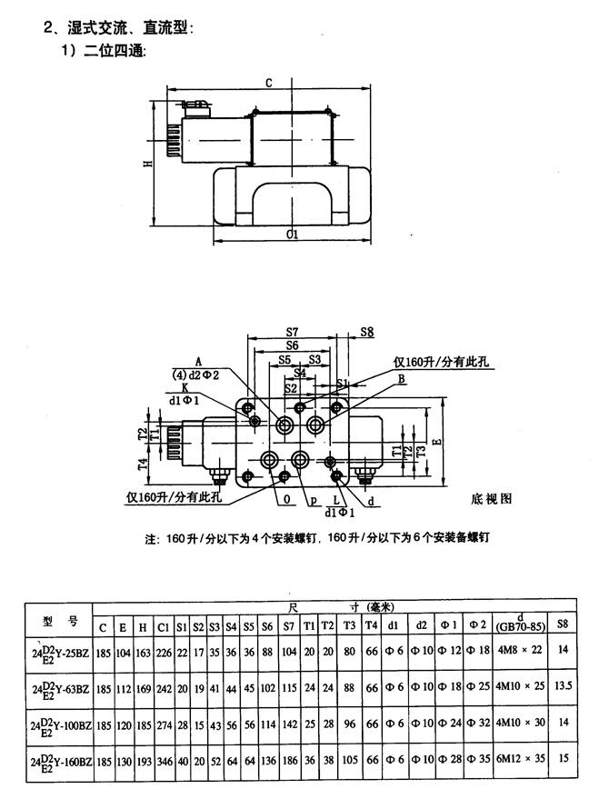 廠家供應(yīng):漳州市34E2Y-160BOPZ,電液動(dòng)換向閥,批發(fā)代理