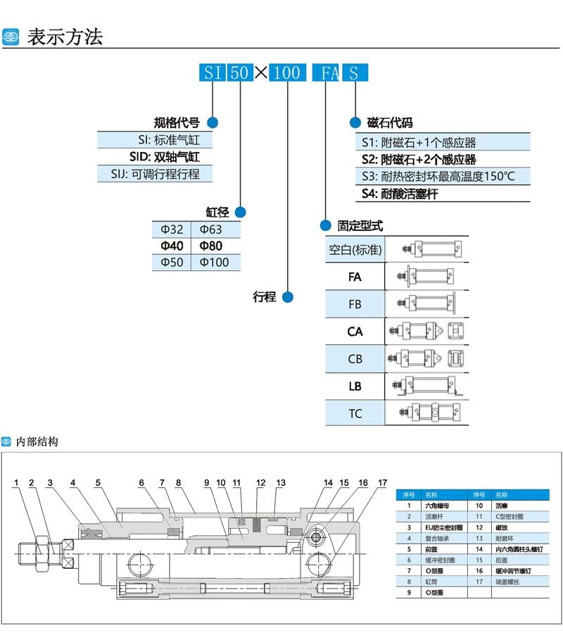 許昌,DNGJ-80x550-CB-S1,氣缸,經(jīng)銷批發(fā)