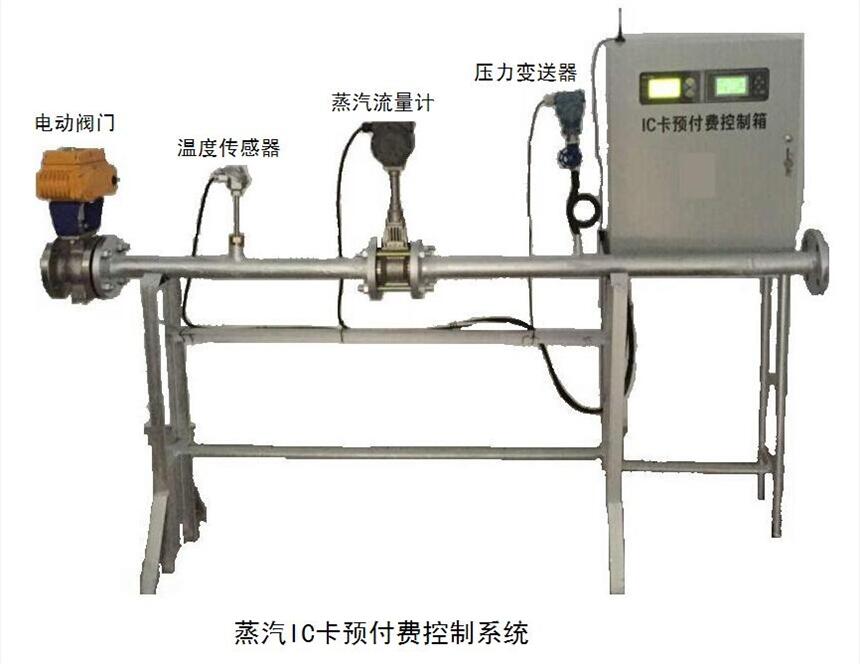 山東KXIC卡預付污水費流量計參數(shù)