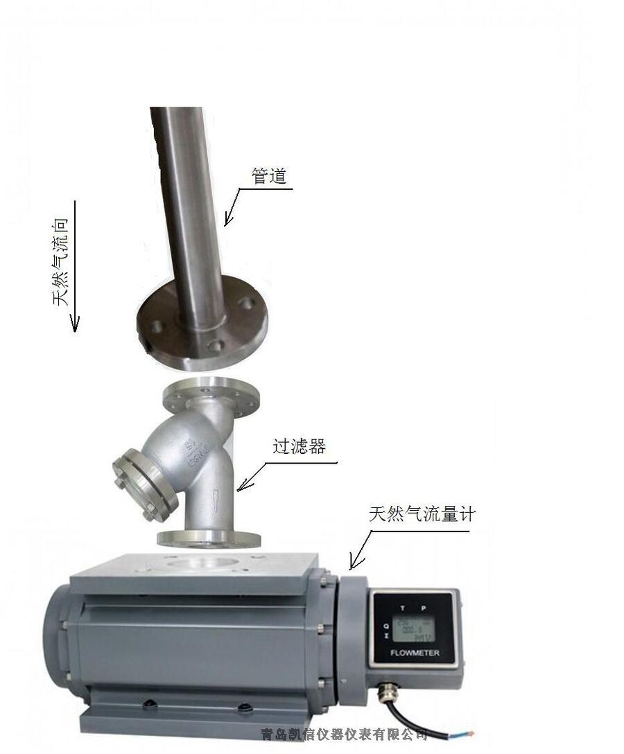 凱信帶計(jì)量證測(cè)量氣體二氧化碳流量計(jì)KXLLQ